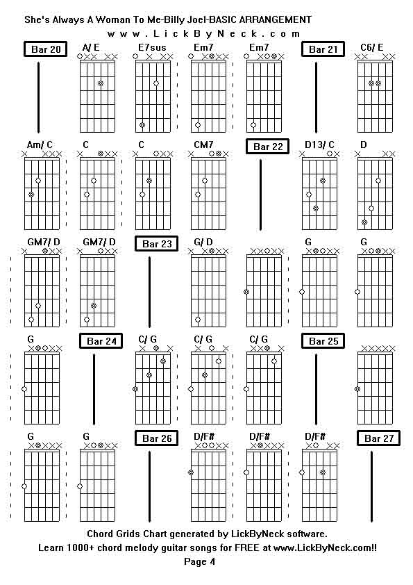 Chord Grids Chart of chord melody fingerstyle guitar song-She's Always A Woman To Me-Billy Joel-BASIC ARRANGEMENT,generated by LickByNeck software.